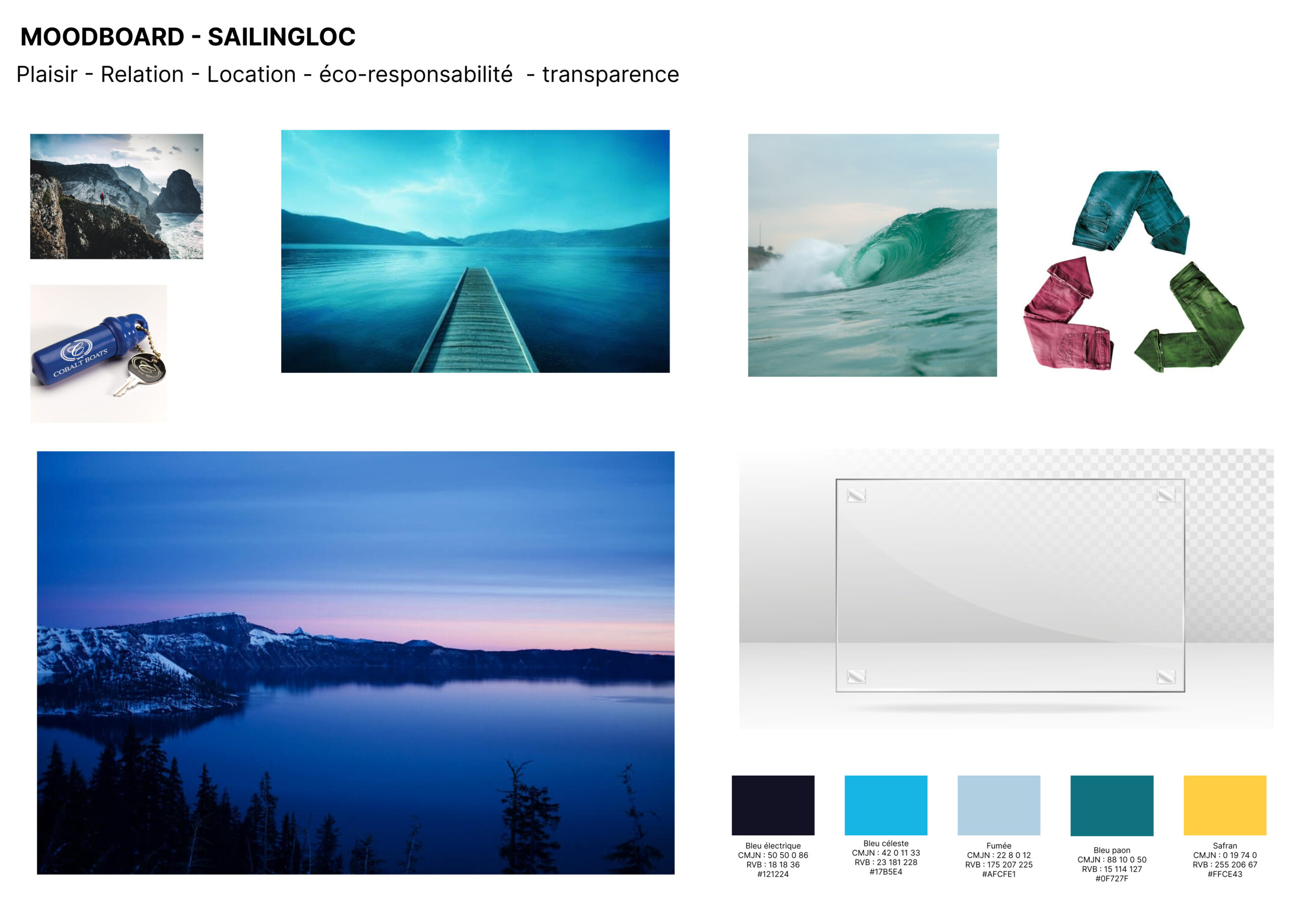 MoodBoard SailingLoc